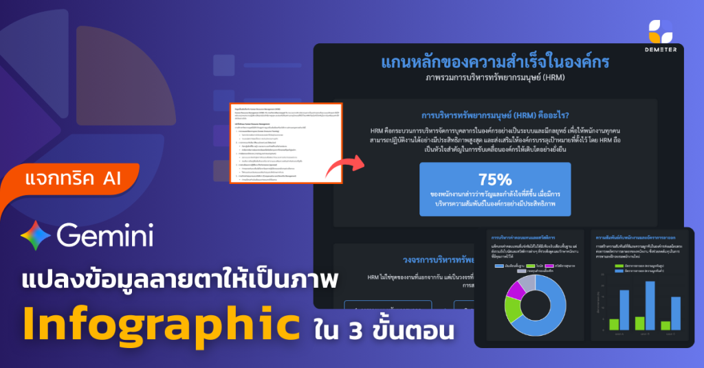 สร้าง Infographic ด้วย Gemini เปลี่ยนข้อมูลให้เป็นภาพที่เข้าใจง่าย ...