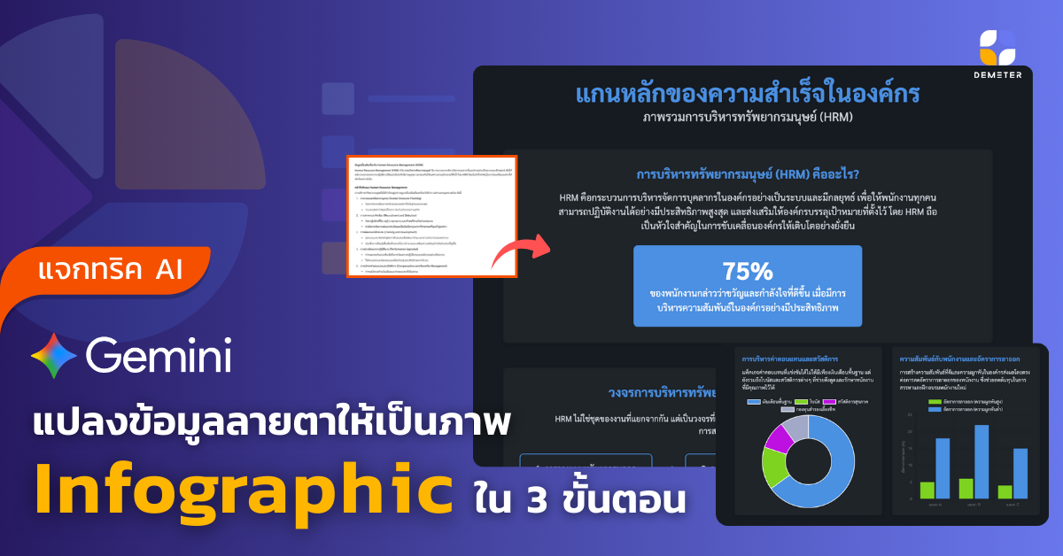 Convert text to Infographic in Gemini