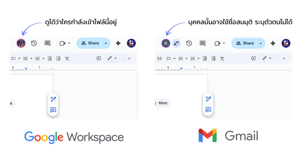 Free gmail Vs Google Workspace (1)