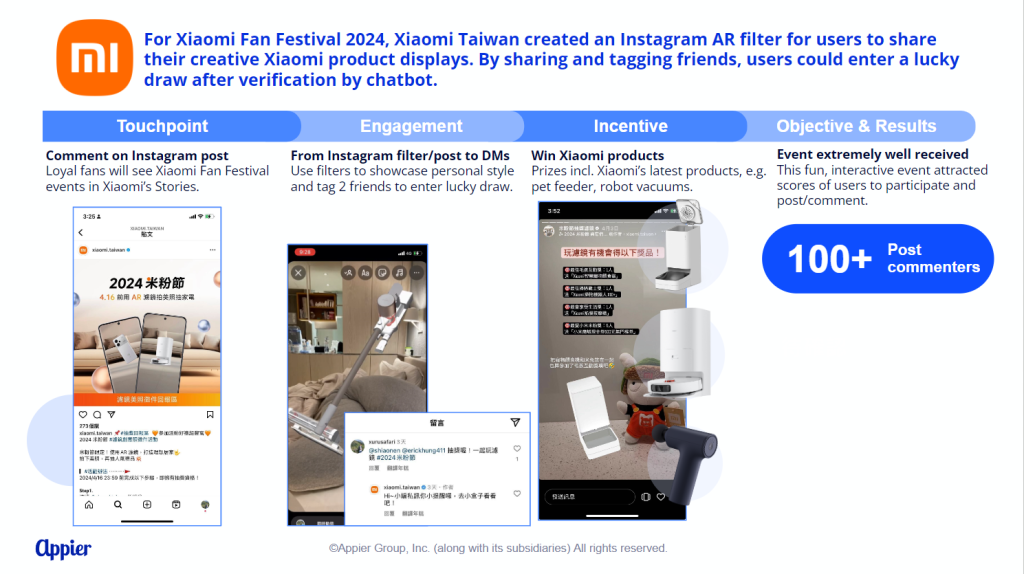 botbonnie-appier-xiaomi