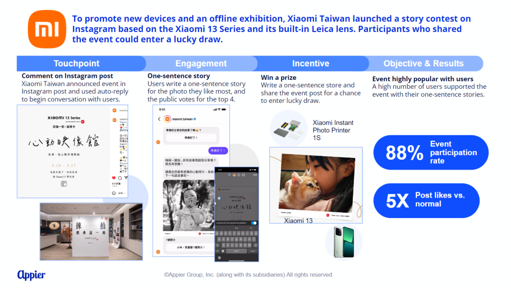 botbonnie-appier-xiaomi