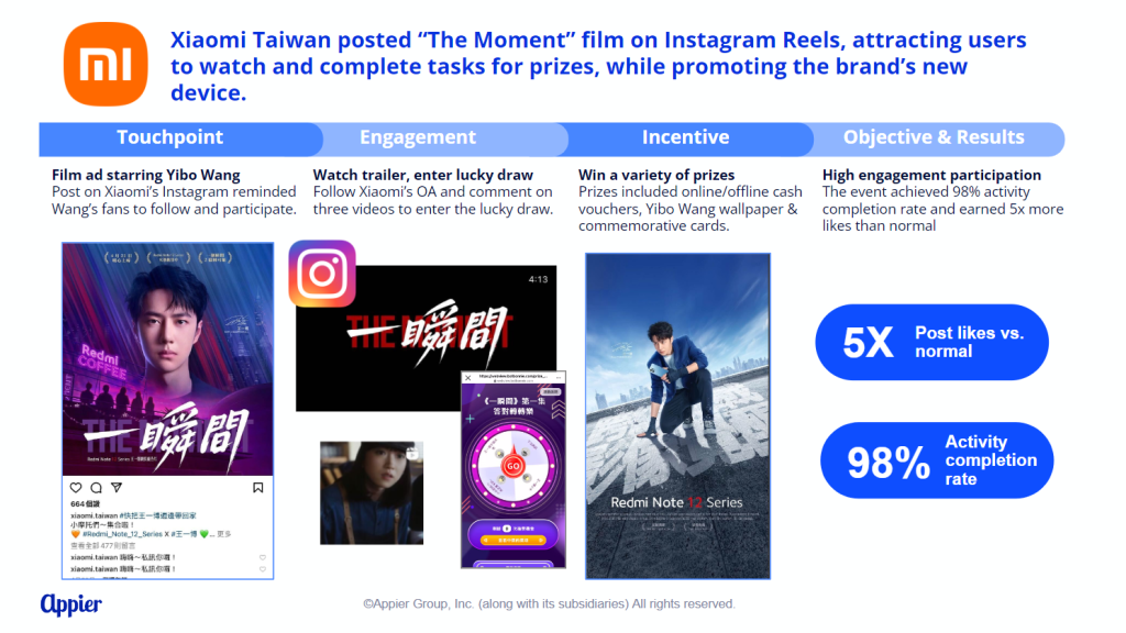 botbonnie-appier-xiaomi