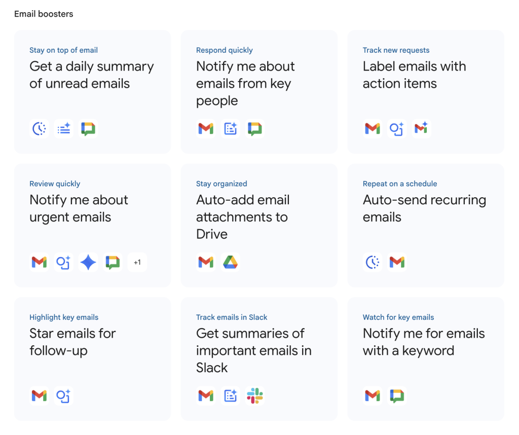 Google Workspace Flows Templates