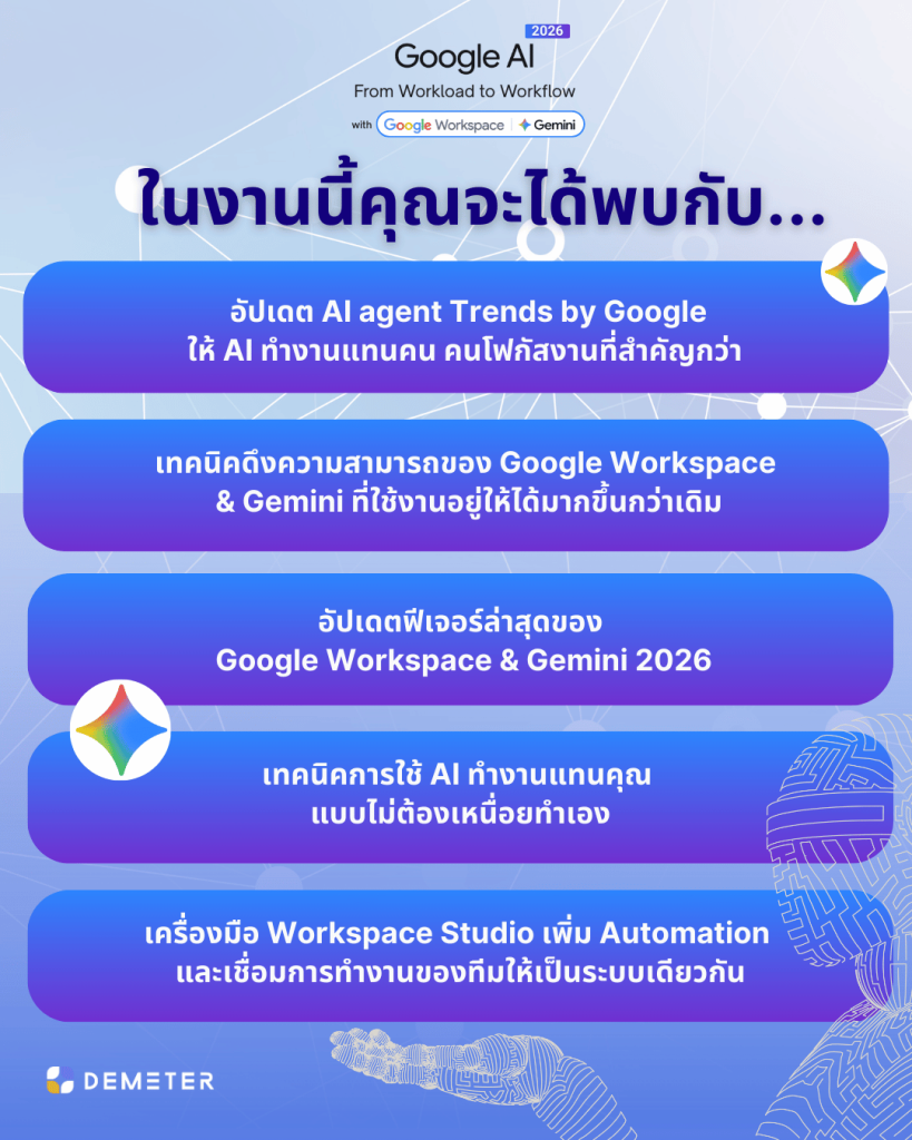 Google AI 2026