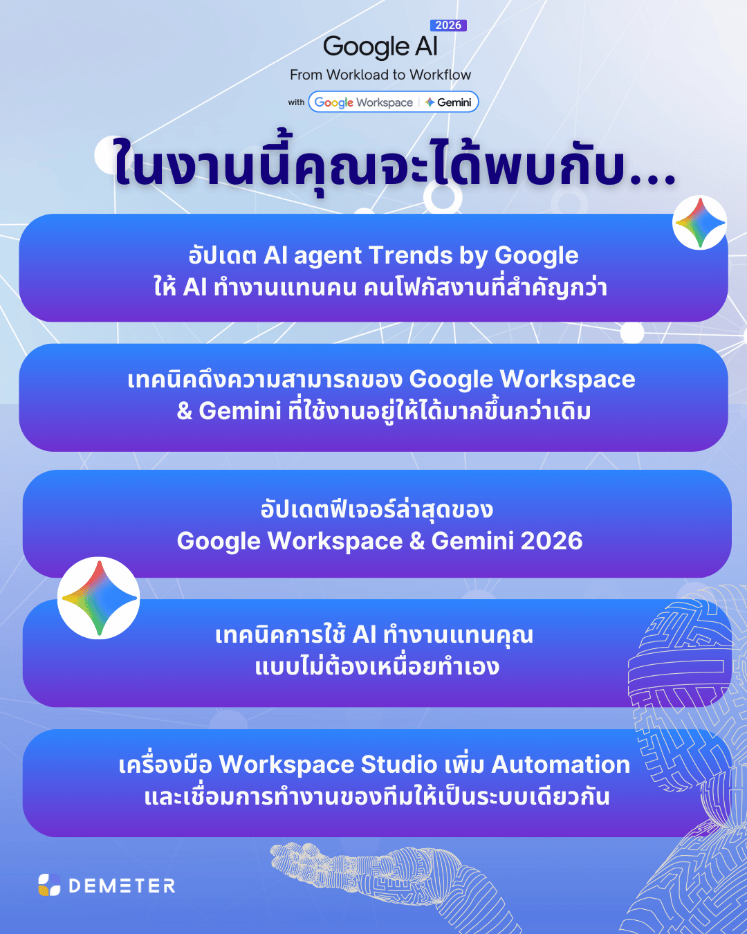 Google AI 2026: From Workload to Workflow with Google Workspace ...