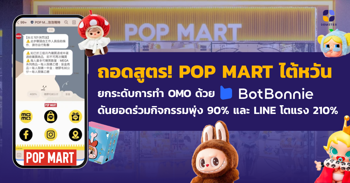 Appier Customer Success Story - Pop Mart with BotBonnie