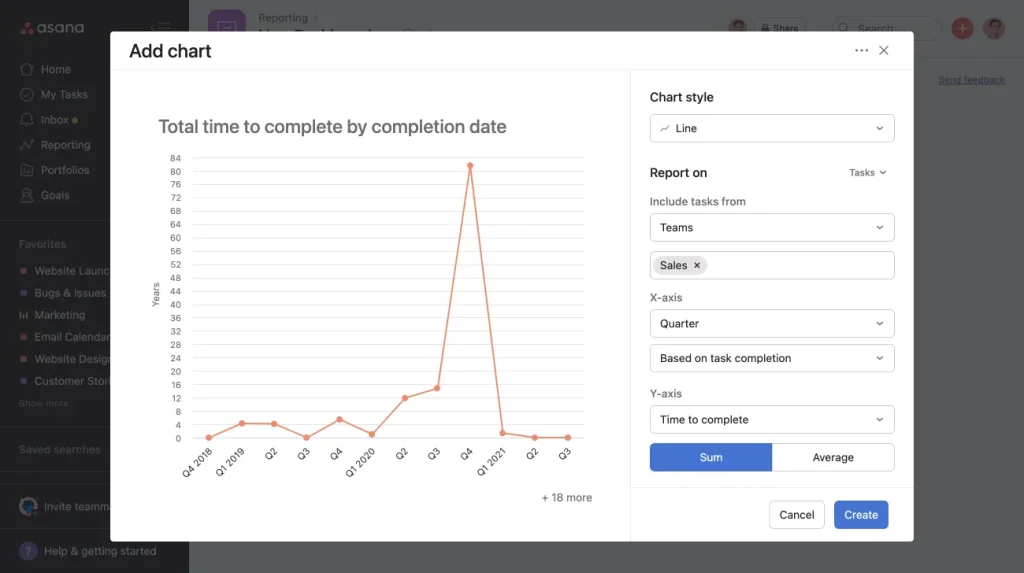 productui-helpcenter-dashboards-chart-styles-Asana
