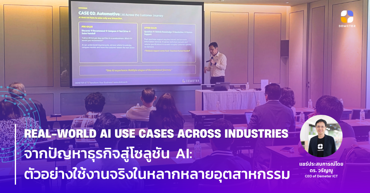 AI-Powered Business Transformation: Real-World Use Cases Across Industries