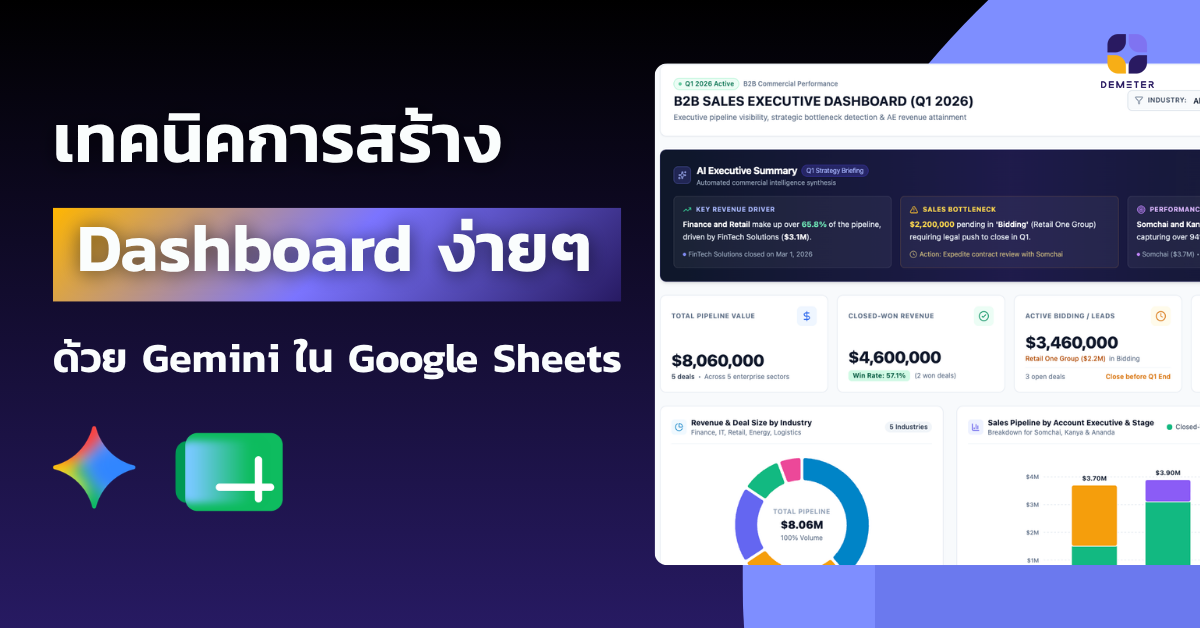 How to create dashboard in Sheets by using Gemini